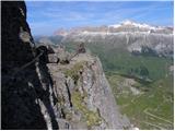 Passo di Fedaia - Bech da Mesdi